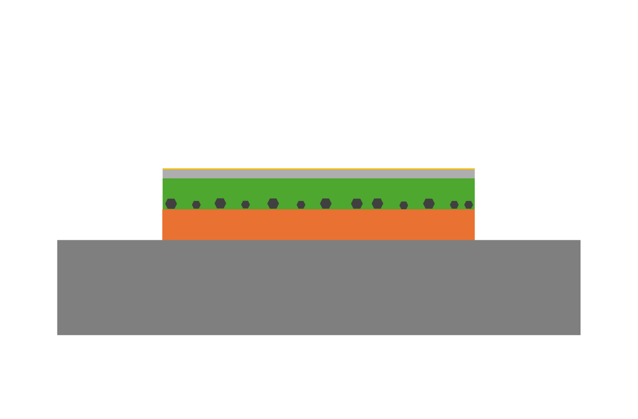 無電解金めっき