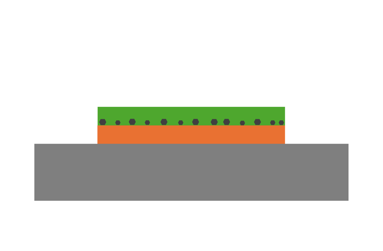 無電解ニッケルめっき