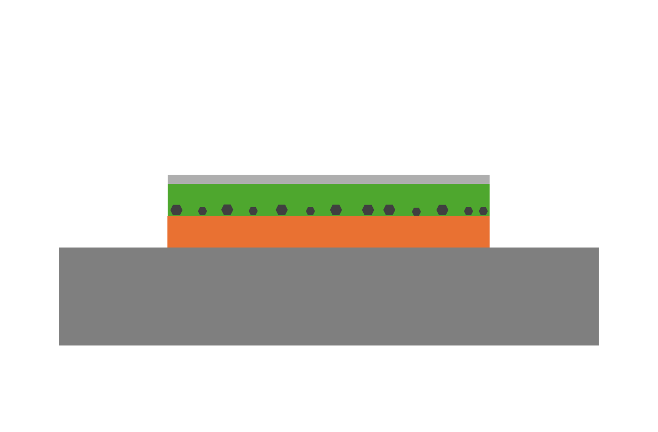 無電解パラジウムめっき