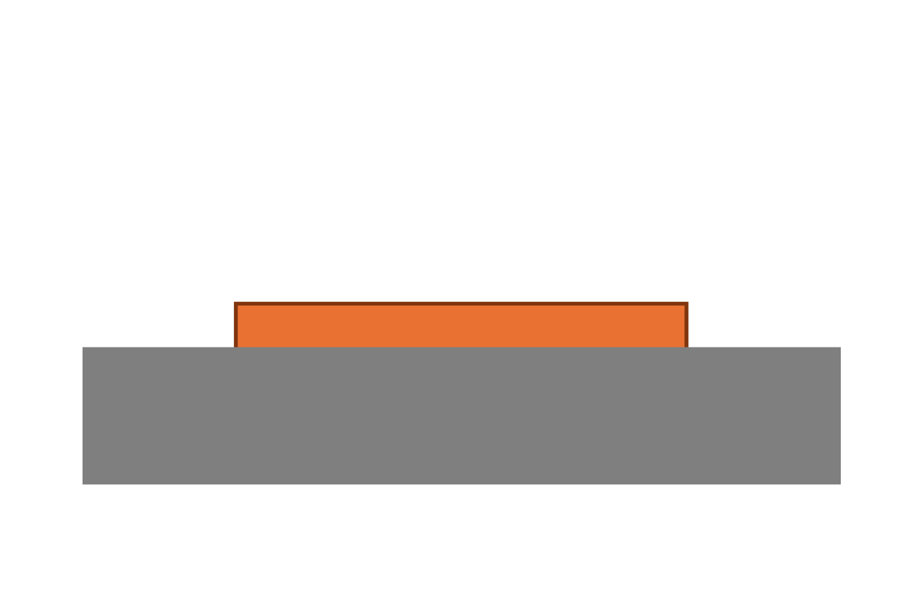 ソフトエッチング