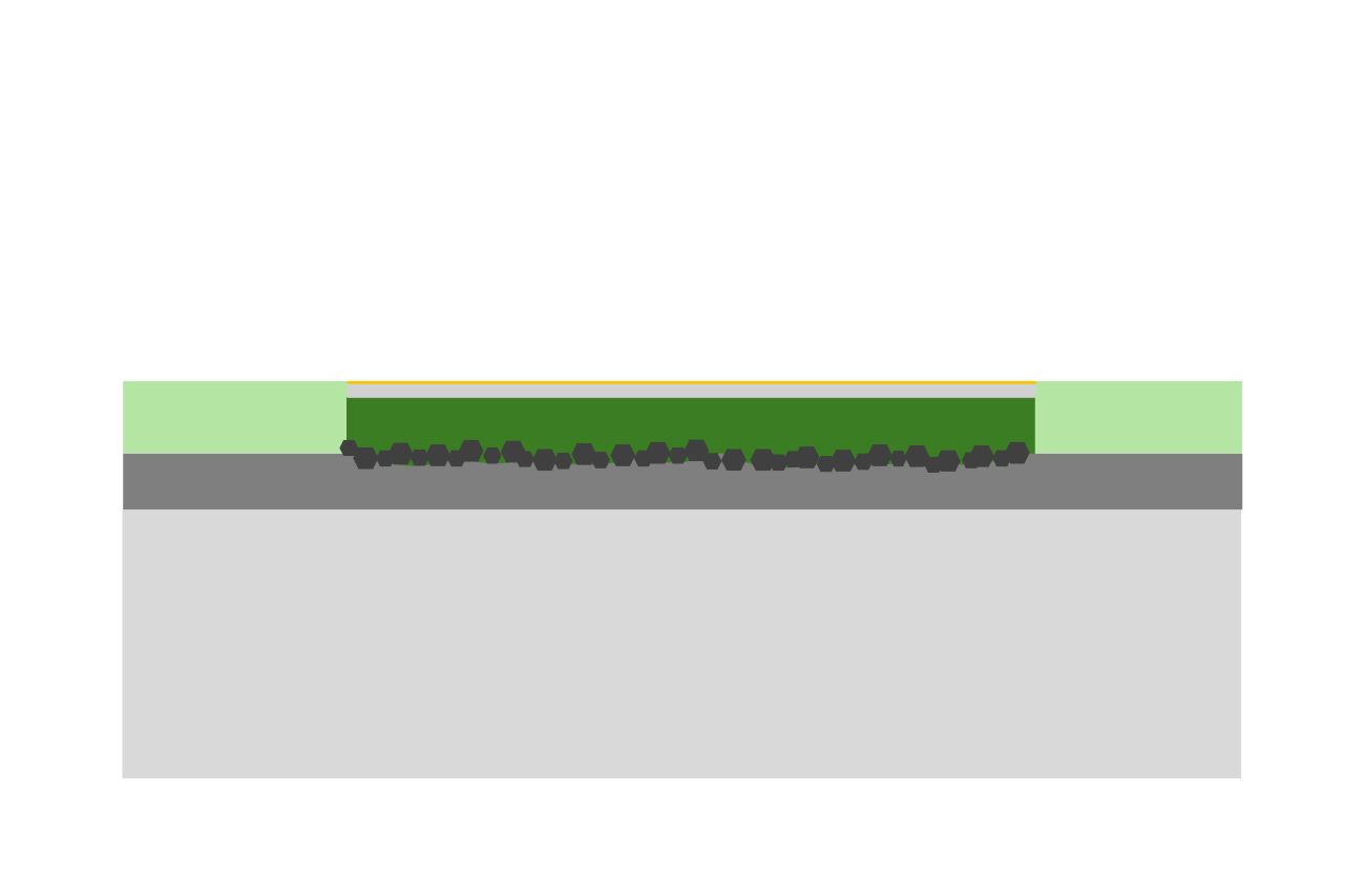 無電解金めっき