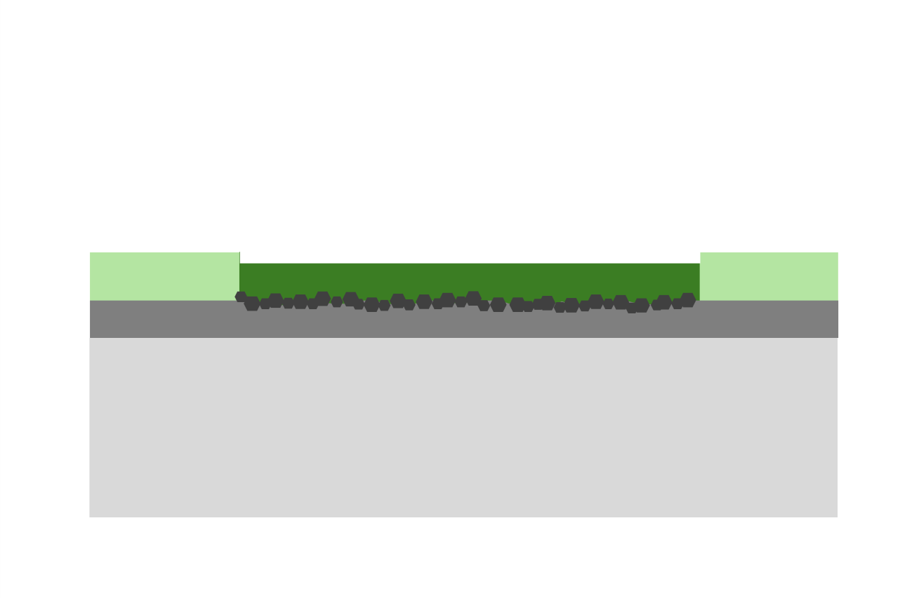 無電解ニッケルめっき