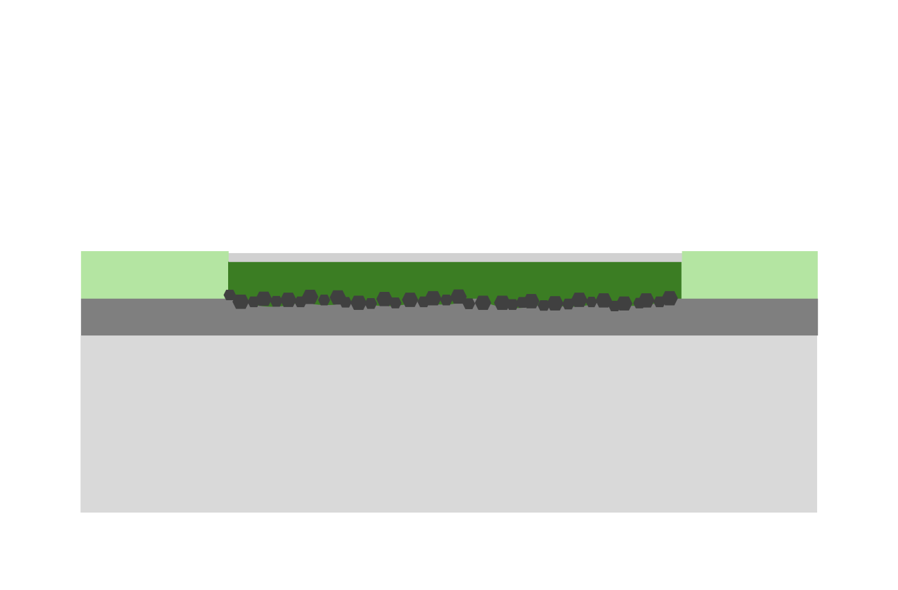 無電解パラジウムめっき