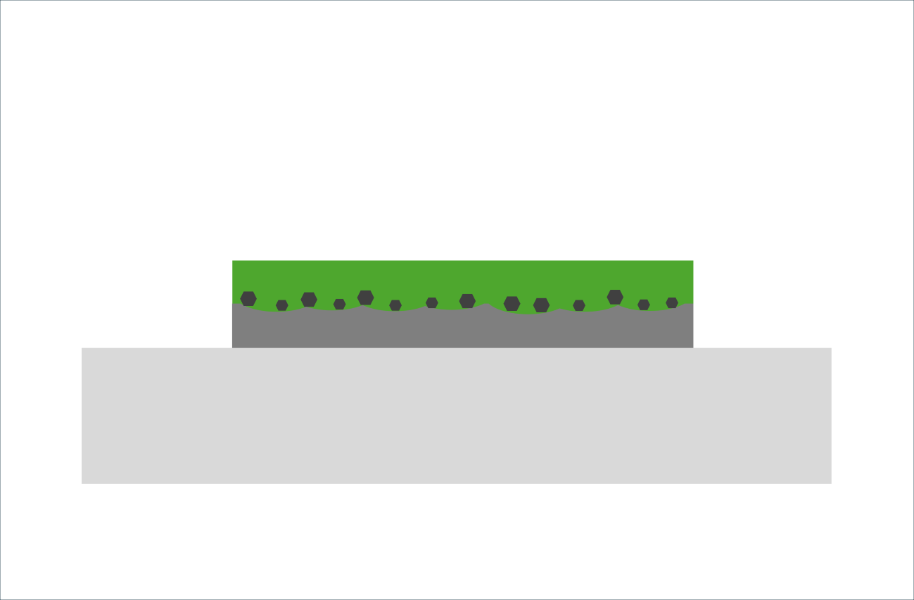無電解ニッケルめっき