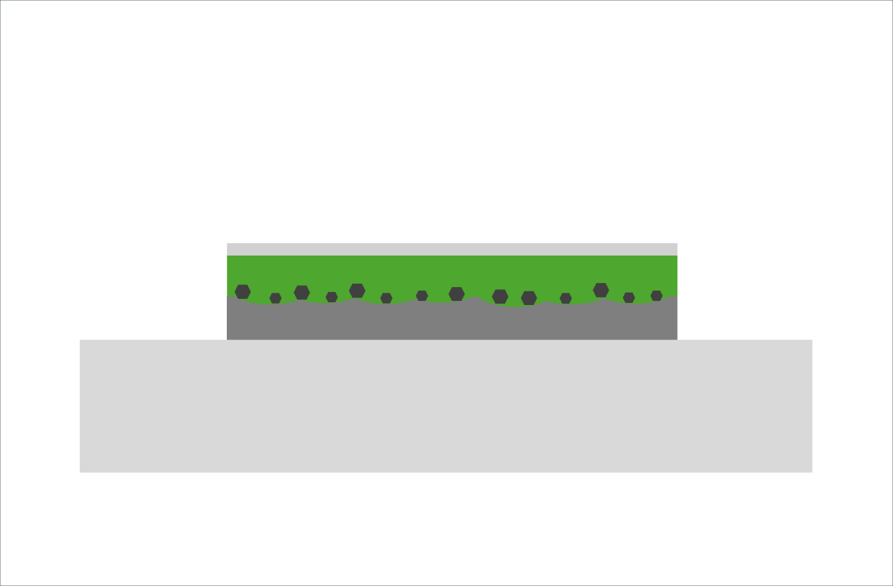 無電解パラジウムめっき