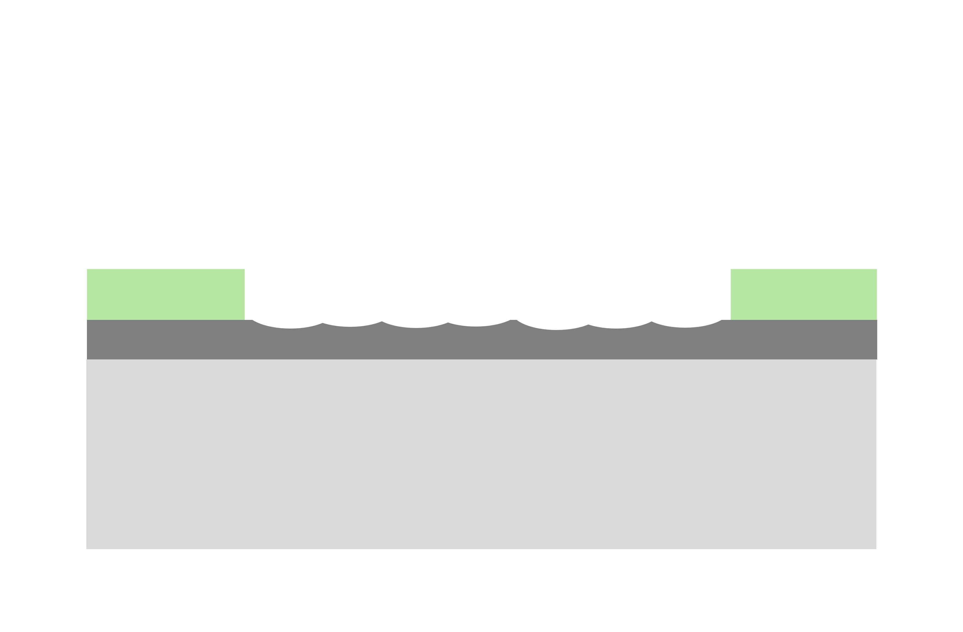 ジンケート剥離